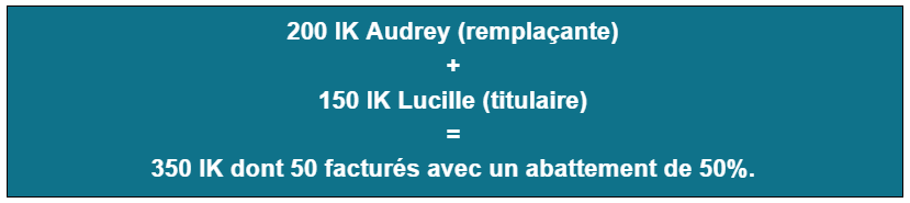 avenant 6 pour les IDEL - exemple de mise en application des mesures
